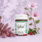 CYBIOL