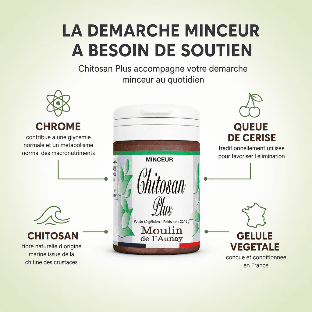 CHITOSAN PLUS