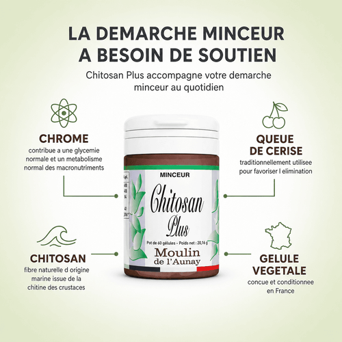 CHITOSAN PLUS