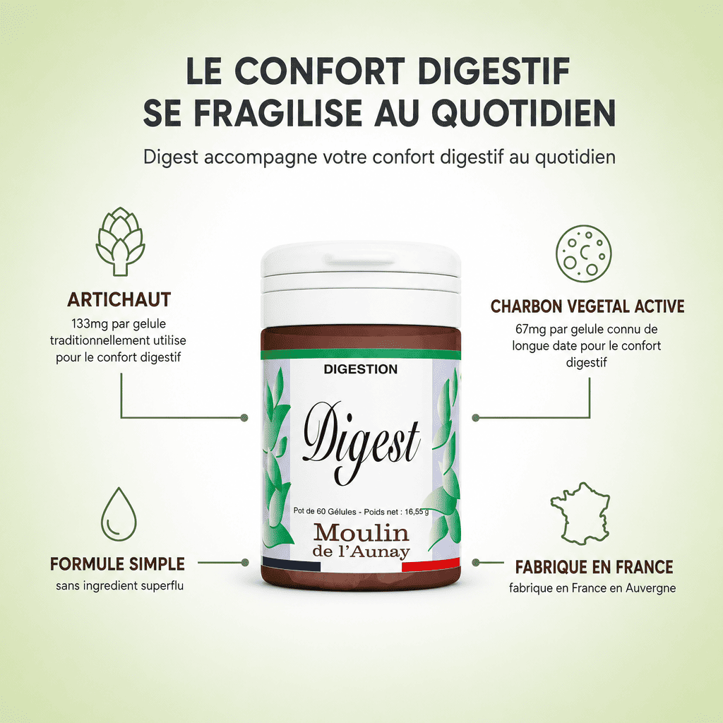 DIGEST