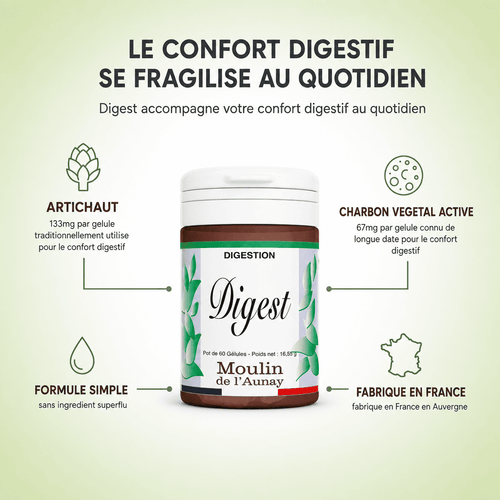 DIGEST