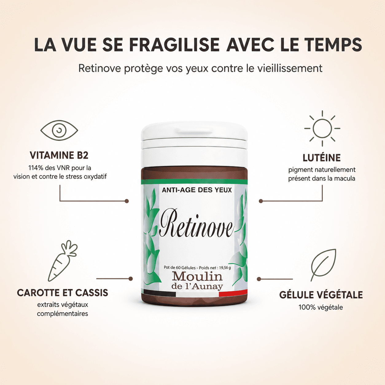 RETINOVE