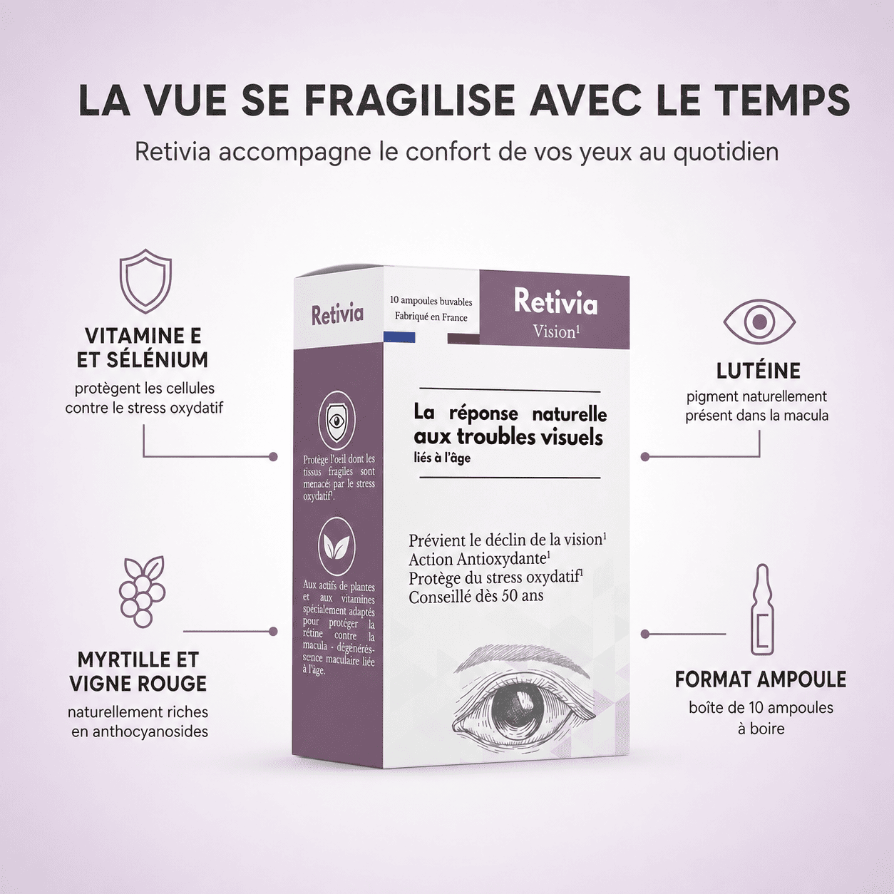 RETIVIA