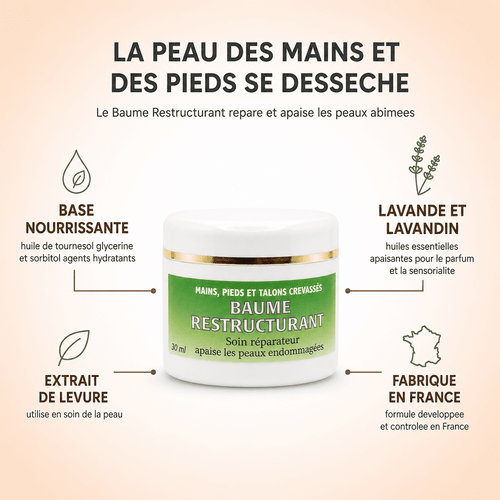 BAUME RESTRUCTURANT