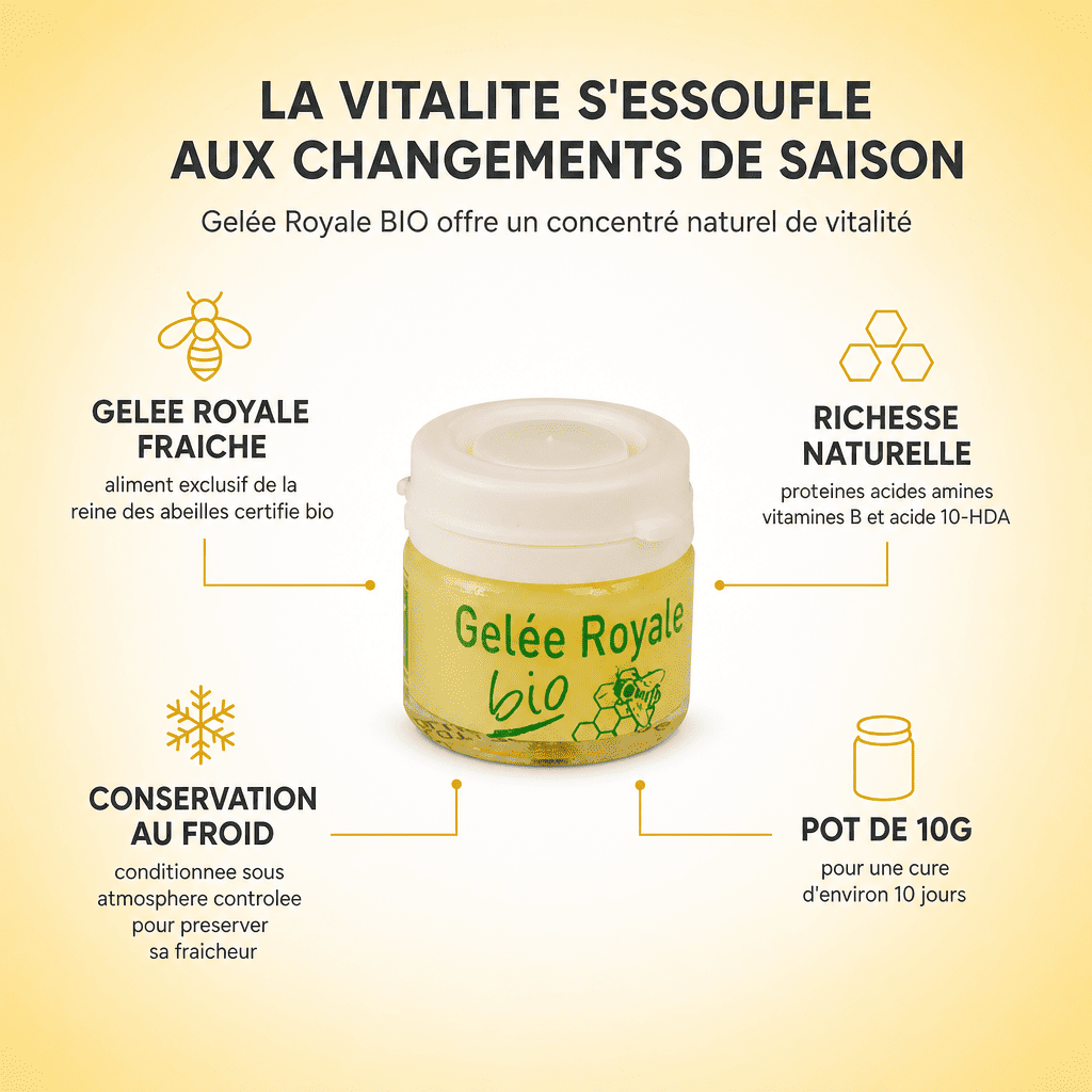 GELÉE ROYALE BIO