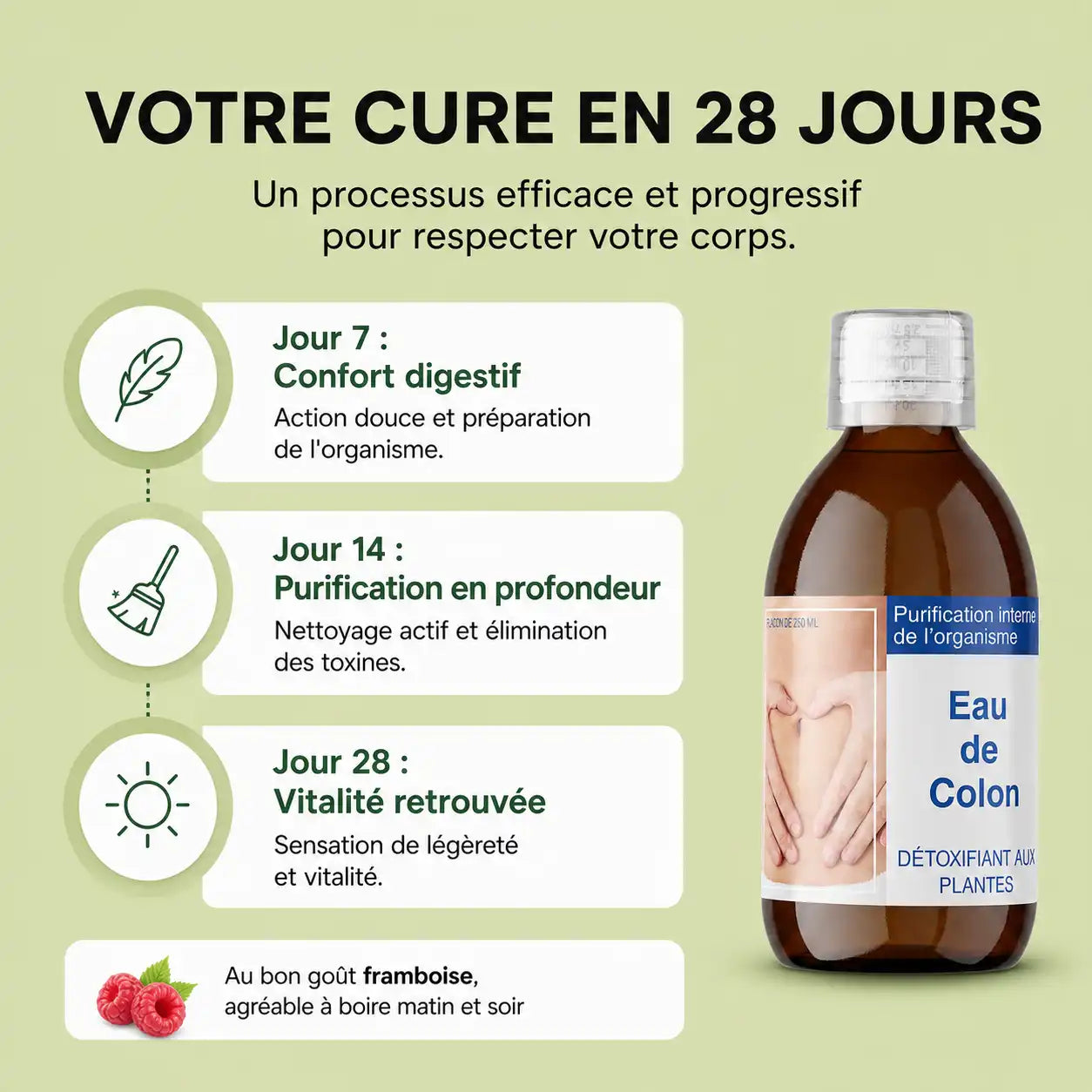 EAU DE COLON